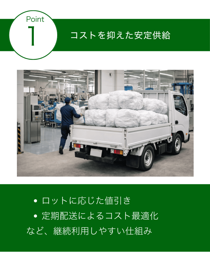 ■コストを抑えた安定供給
ウエスメーカーとしての強みを活かし、
中間コストを抑えた価格帯での提供が可能です。
さらに、
ロットに応じた値引き
定期配送によるコスト最適化
など、継続利用しやすい仕組みもご用意しています。
