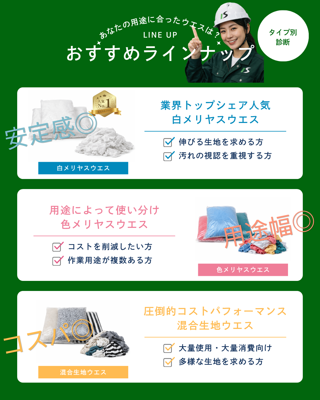 用途別おすすめのウエス紹介

白メリヤスウエス
業界トップシェア人気
白メリヤスウエス

色メリヤスウエス
用途によって使い分け
色メリヤスウエス

混合生地ウエス
圧倒的コストパフォーマンス
混合生地ウエス