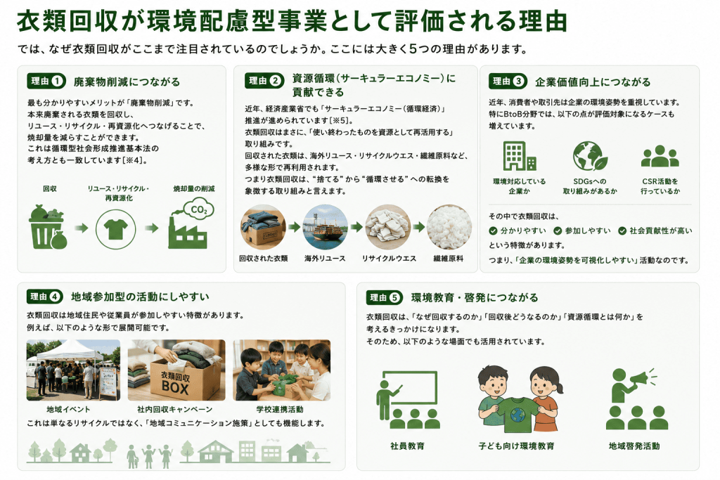 説明画像