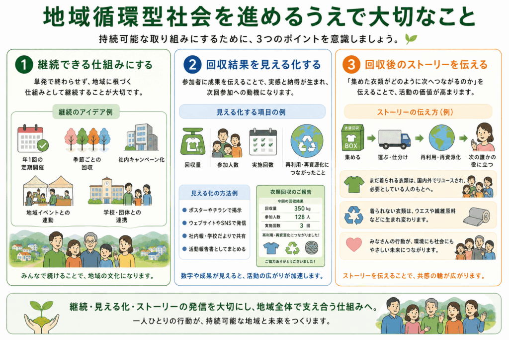 説明画像
