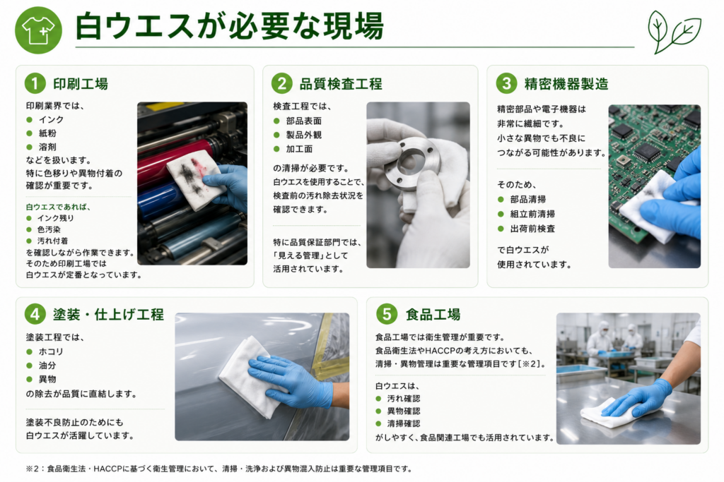 説明画像