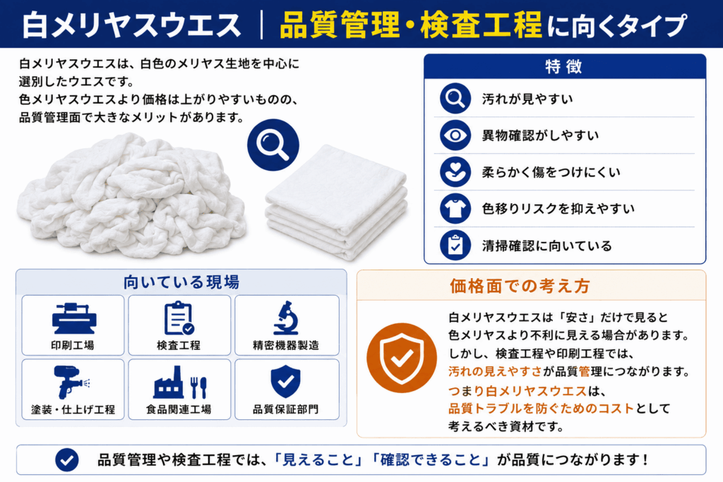 説明画像