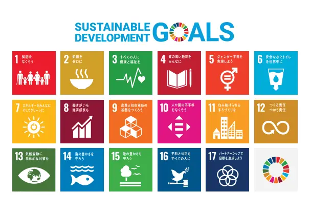 SDGsの17の目標を示したアイコン。リサイクルウエスや古着リサイクルなど、循環型社会への取り組みを紹介するイメージ。